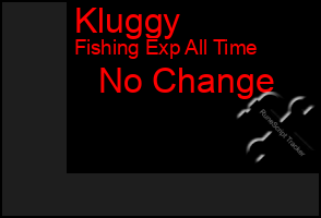 Total Graph of Kluggy