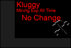 Total Graph of Kluggy