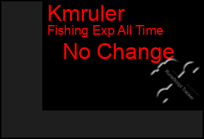 Total Graph of Kmruler