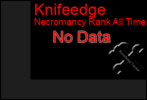 Total Graph of Knifeedge