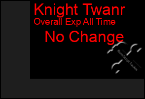 Total Graph of Knight Twanr