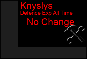 Total Graph of Knyslys
