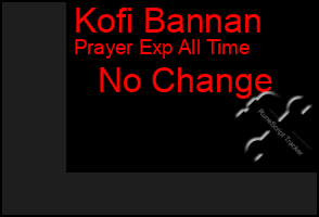 Total Graph of Kofi Bannan