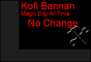 Total Graph of Kofi Bannan