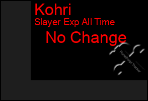 Total Graph of Kohri