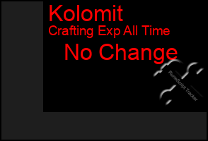 Total Graph of Kolomit