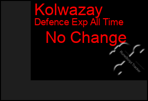 Total Graph of Kolwazay