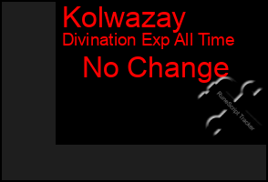 Total Graph of Kolwazay