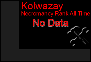 Total Graph of Kolwazay
