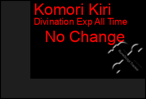 Total Graph of Komori Kiri