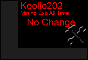 Total Graph of Koolio202