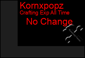 Total Graph of Kornxpopz