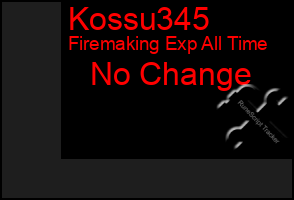 Total Graph of Kossu345