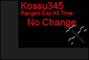 Total Graph of Kossu345