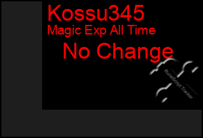 Total Graph of Kossu345