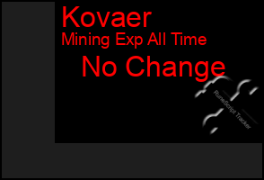 Total Graph of Kovaer