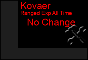 Total Graph of Kovaer