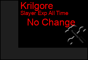 Total Graph of Krilgore