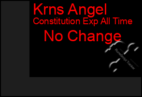 Total Graph of Krns Angel