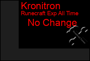 Total Graph of Kronitron
