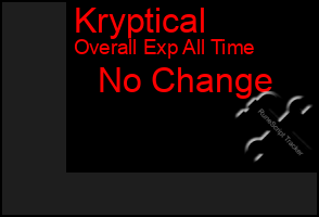 Total Graph of Kryptical