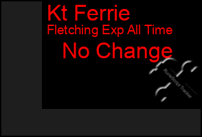 Total Graph of Kt Ferrie