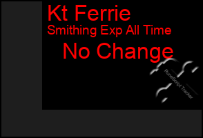 Total Graph of Kt Ferrie