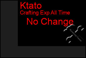 Total Graph of Ktato