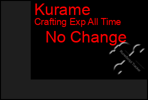 Total Graph of Kurame