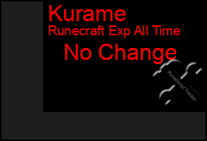 Total Graph of Kurame