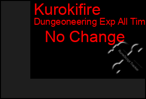 Total Graph of Kurokifire