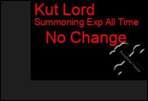 Total Graph of Kut Lord