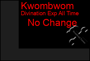 Total Graph of Kwombwom