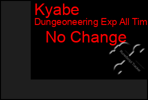 Total Graph of Kyabe