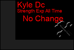 Total Graph of Kyle Dc