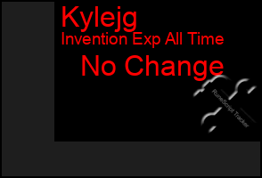 Total Graph of Kylejg