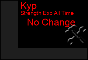 Total Graph of Kyp