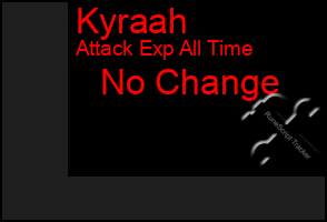 Total Graph of Kyraah