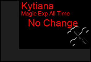 Total Graph of Kytiana