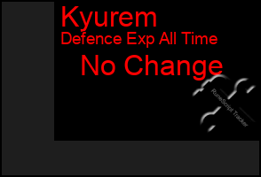 Total Graph of Kyurem