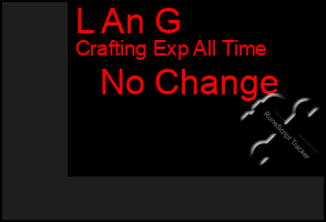 Total Graph of L An G