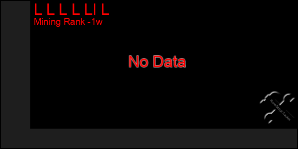 Last 7 Days Graph of L L L L Ll L