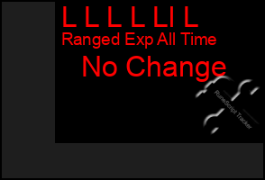 Total Graph of L L L L Ll L