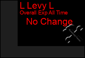 Total Graph of L Levy L