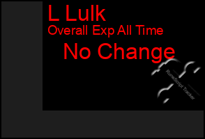 Total Graph of L Lulk