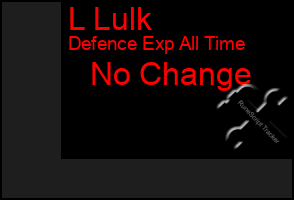 Total Graph of L Lulk