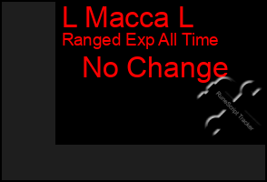 Total Graph of L Macca L