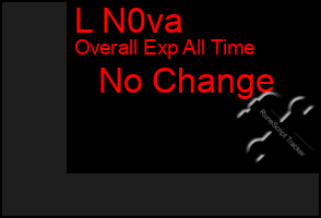 Total Graph of L N0va