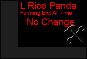 Total Graph of L Rice Panda