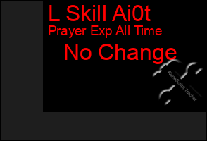 Total Graph of L Skill Ai0t